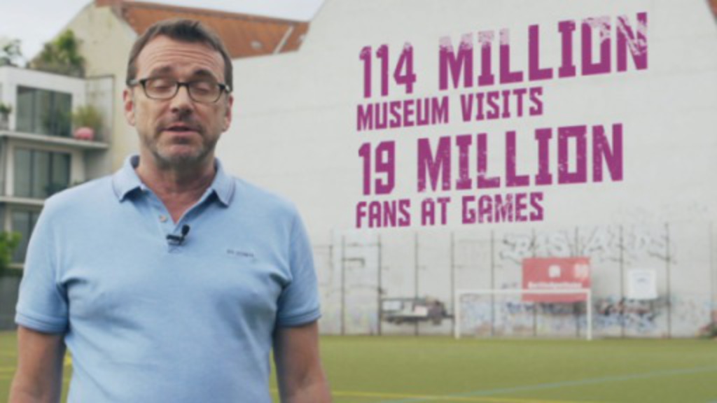 Do museums beat soccer?