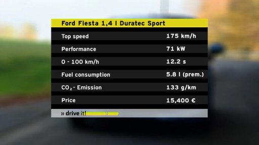 compare it!: Citroën C3 versus the Ford Fiesta # 20.04.2011 # drive it! – DW – 04/20/2011