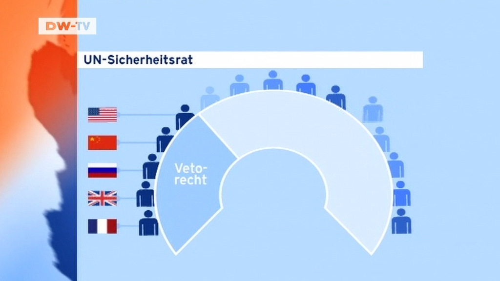Der Sicherheitsrat - die wichtigste Institution der UNO | DW ...