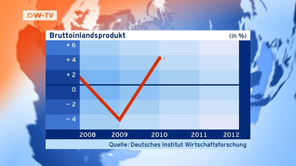 Die Deutsche Wirtschaft Brummt | DW Nachrichten | DW | 06.07.2011