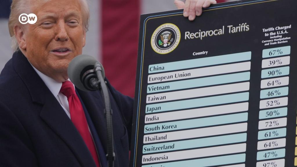 Nowa polityka celna donalda trumpa