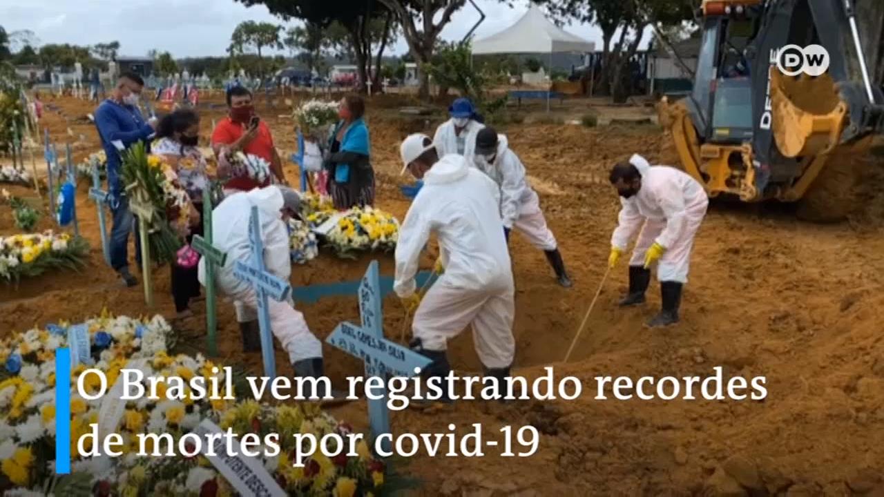Depois dos EUA, o Brasil tem o segundo maior número de mortes por Covid-19 no mundo. 